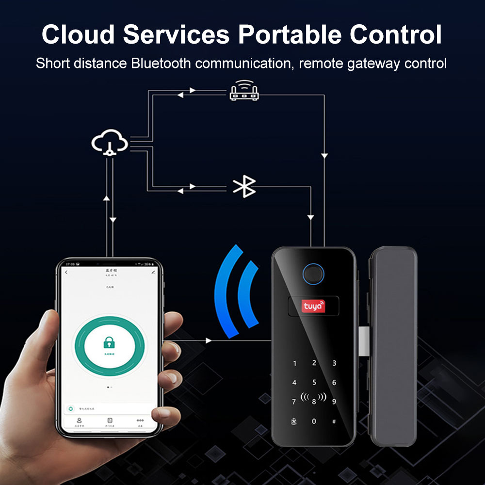 Intelligent slot Glazen deur W - Glass Door Hinge recensie en prijs