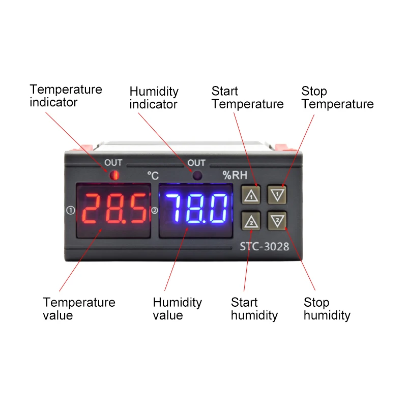 STC-3028 Led Digitale Thermost - Digital Hygrometer Probe recensie en prijs