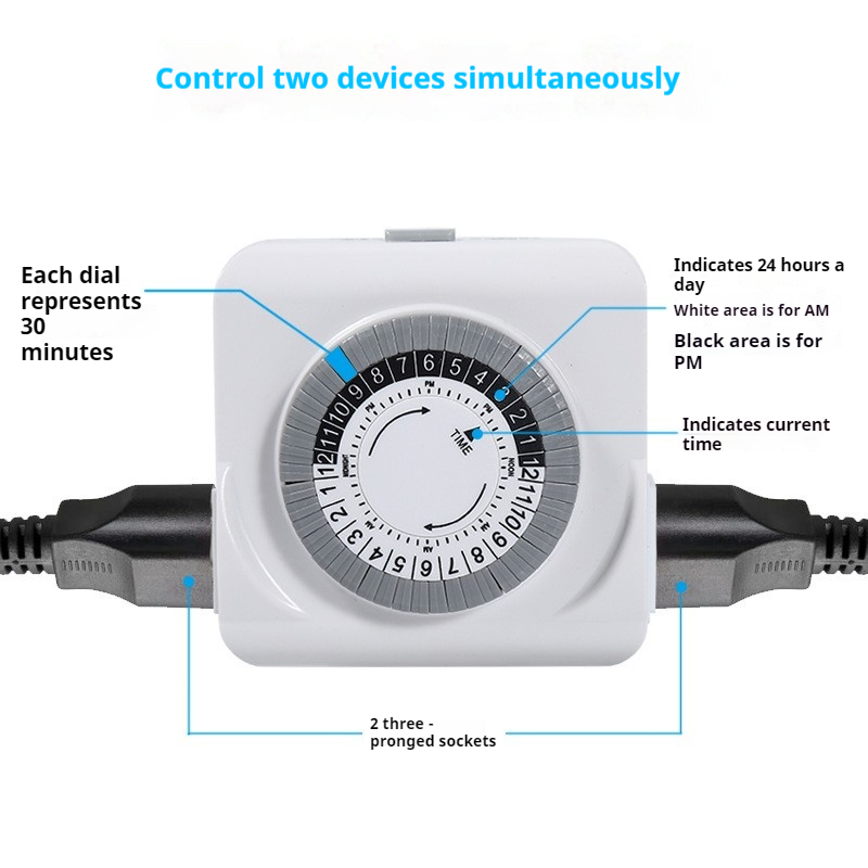 US SPEC/PLUG Standaardcertific - Timer Dual Outlet recensie en prijs