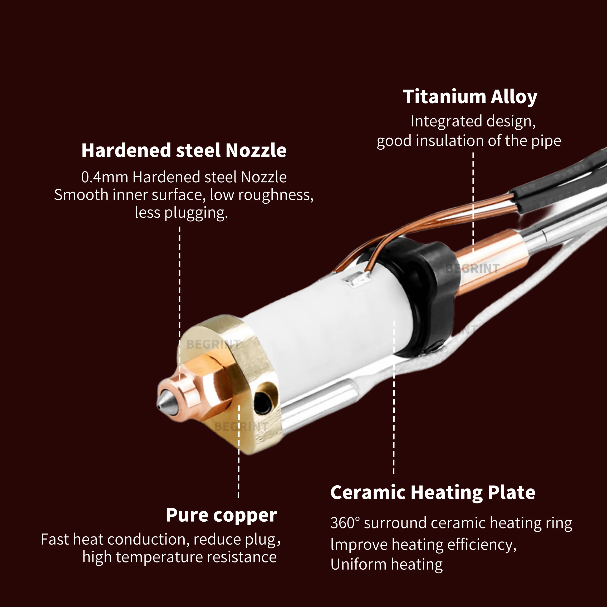 Hoge Temperatuur Keramische Ve - Ceramic Heat Emitter recensie en prijs